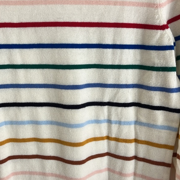 Benton style sweater - Picture 2 of 4